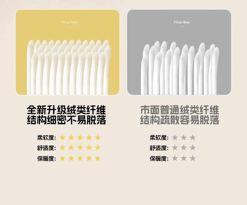 2025 new solid color Tafu fleece fitted sheet household mattress protective cover non-slip single piece no pillowcase