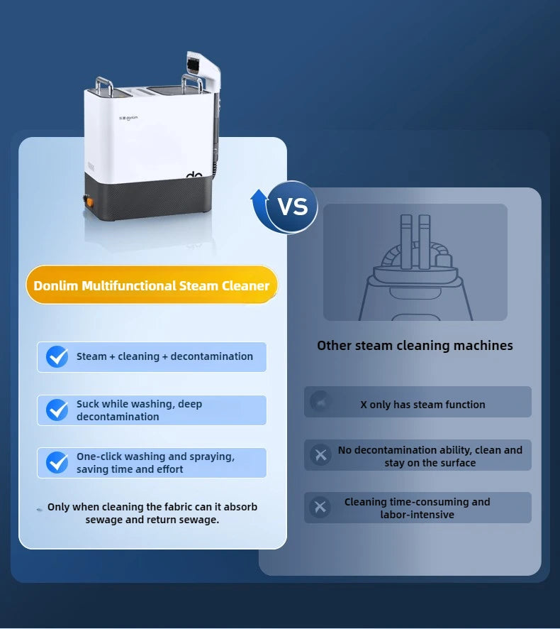 Donlim Dl-7901 Steam Cleaning Machine High-temperature Steam Household Cloth Carpet Kitchen Cleaning Machine 220V