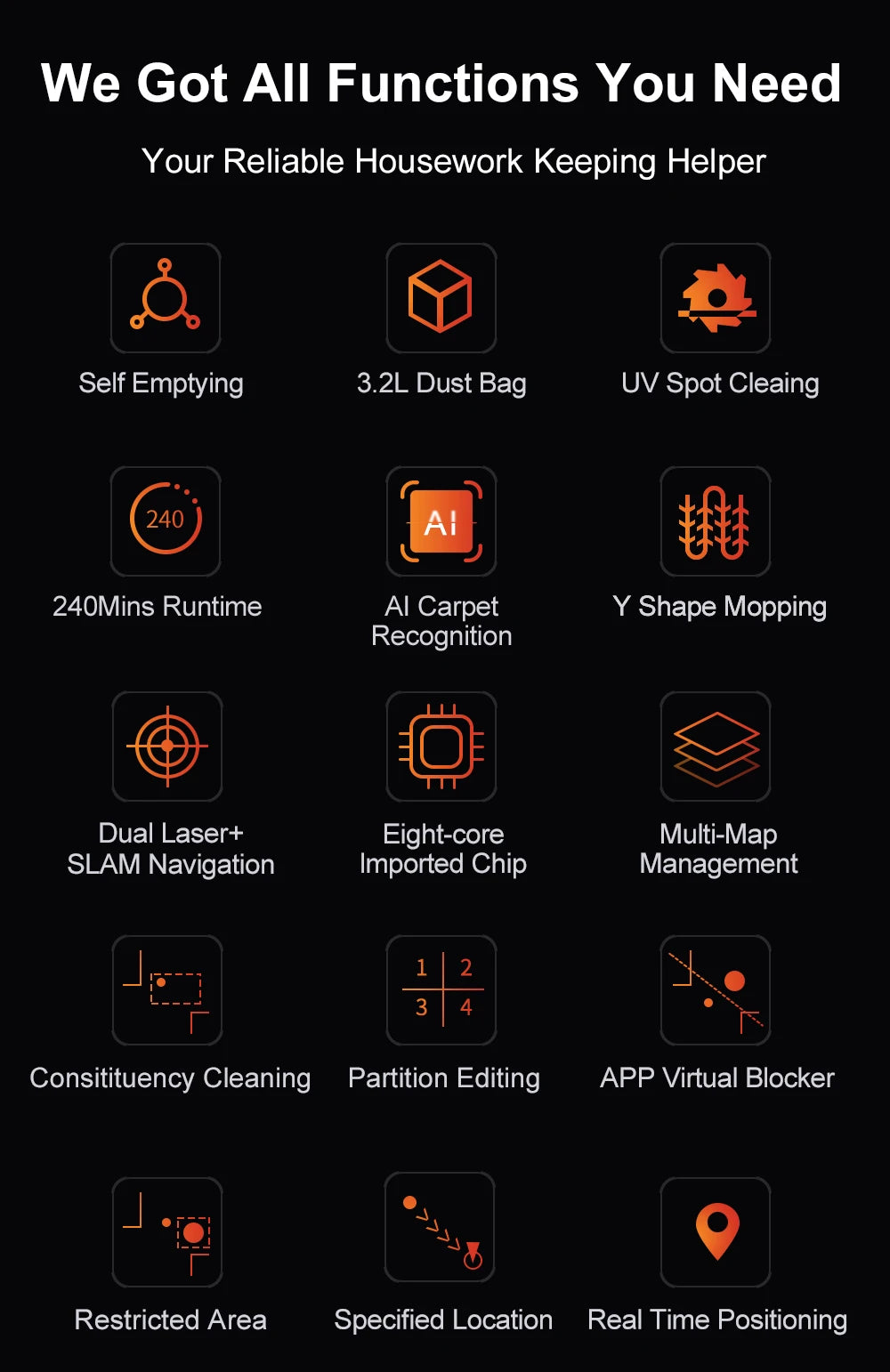 Robot Vacuum Cleaner K30 Self-cleaning dustbin, Dual Laser,UV Spot Cleaning,240mins Runtime, Auto Smart Carpet Floor Washing