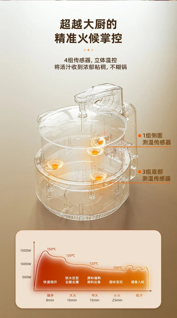 new Fully automatic intelligent cooking robot cooking artifact household multi-functional integrated automatic cooking pot