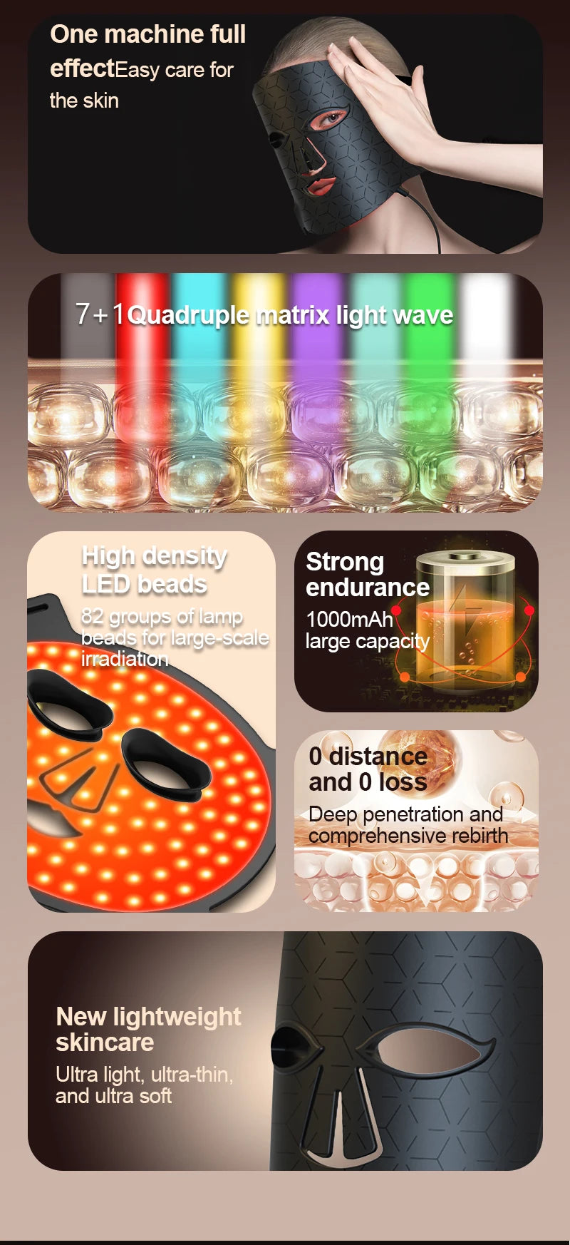 Photon Rejuvenation LED Mask Household Beauty  Red Light Face and Neck beauty equipment