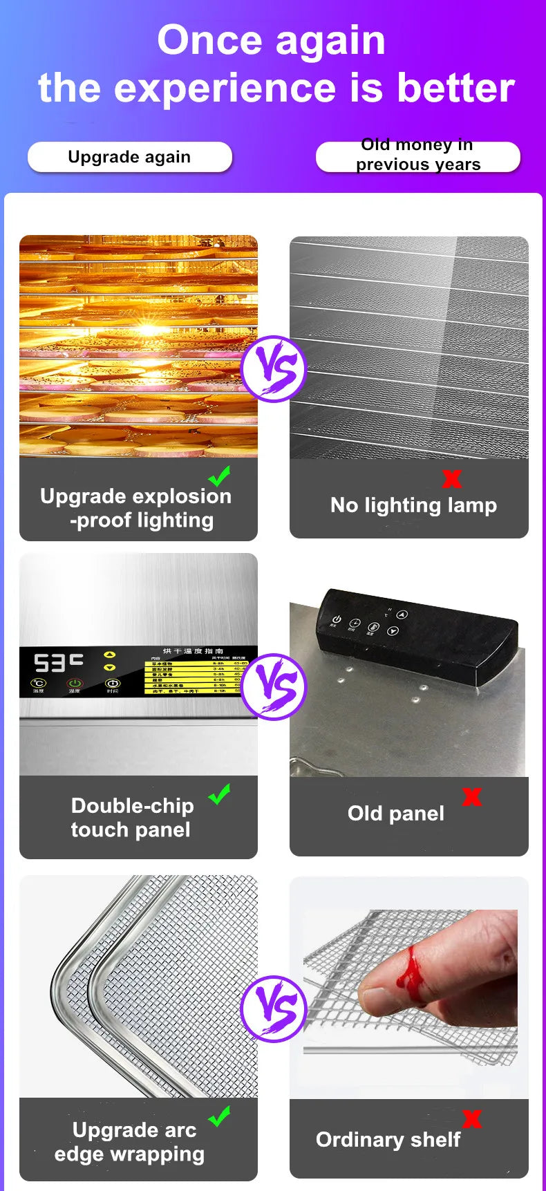 220V 110V Dry Fruit Machine Food Dehydration Dryer Fruit Dryer Commercial Stainless Steel Food Dryer Dried Vegetables Pet Snacks