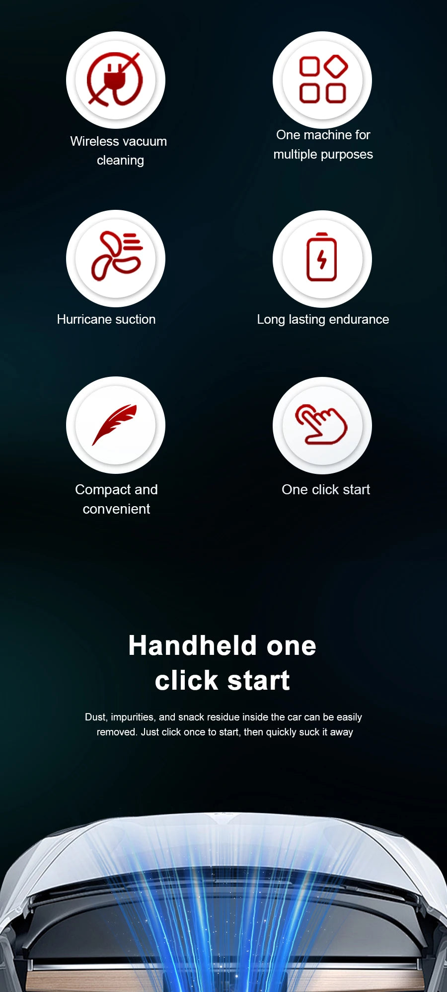 Handheld Portable Dualuse Wireless Vacuum Cleaner Household Car Mounted High-power 3500pa Suction Multifunctional Vacuum Cleaner