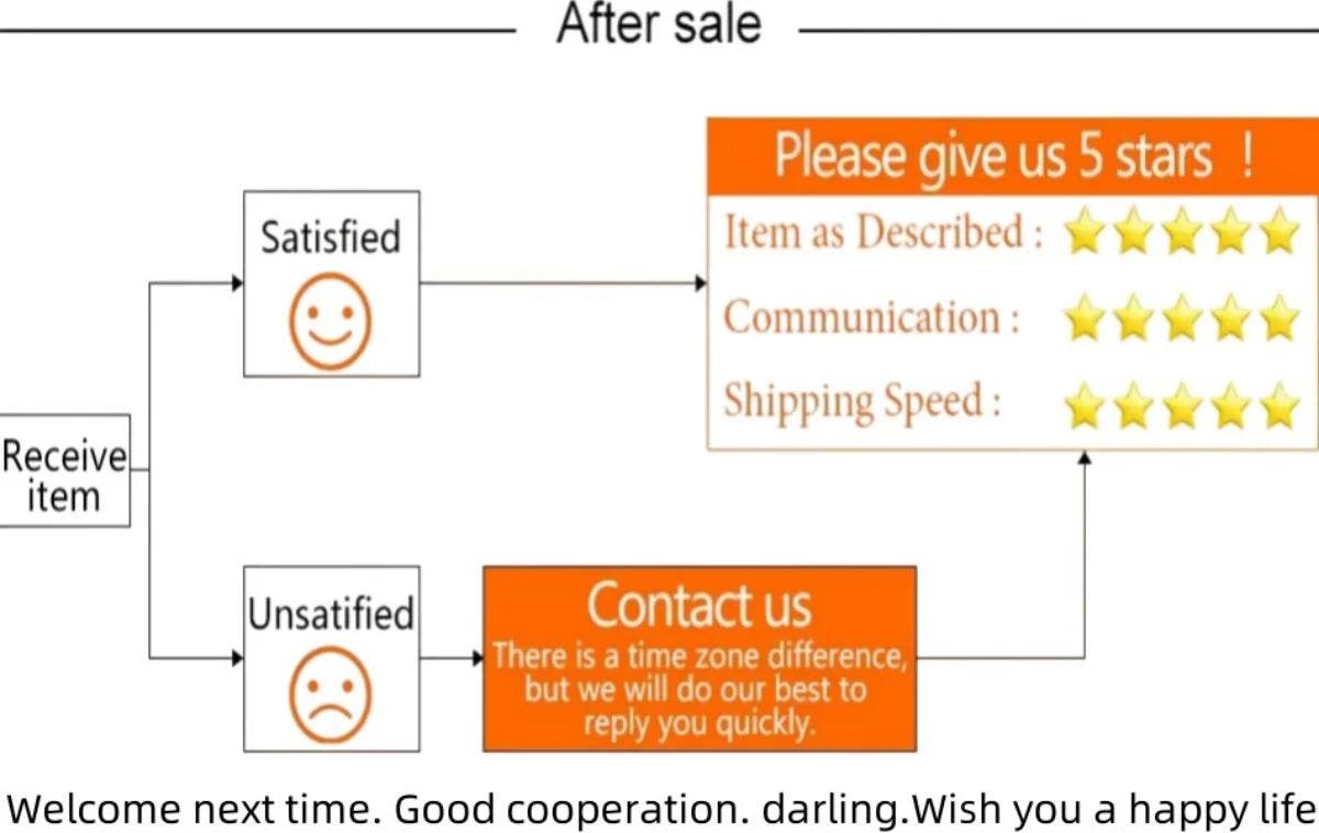 2025 Men's new summer suit Waffle collar solid color zipper short sleeve pants suit fashion casual loose sportswear - AIAZ