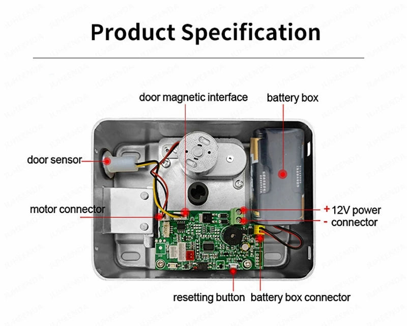 Security Home Gate Door Keys Entry RFID Card Code Password Tuya Wifi TTlock Smart Door Lock Digital Double Side Fingerprint Lock