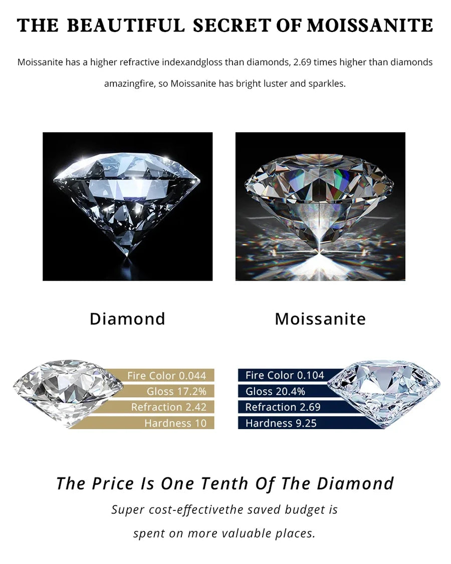 BXINY 1-3CT Pear Cut Moissanite Pendant Necklace S925 Silver East West Solitaire Water Drop Diamond Neck Chain for Women Jewelry