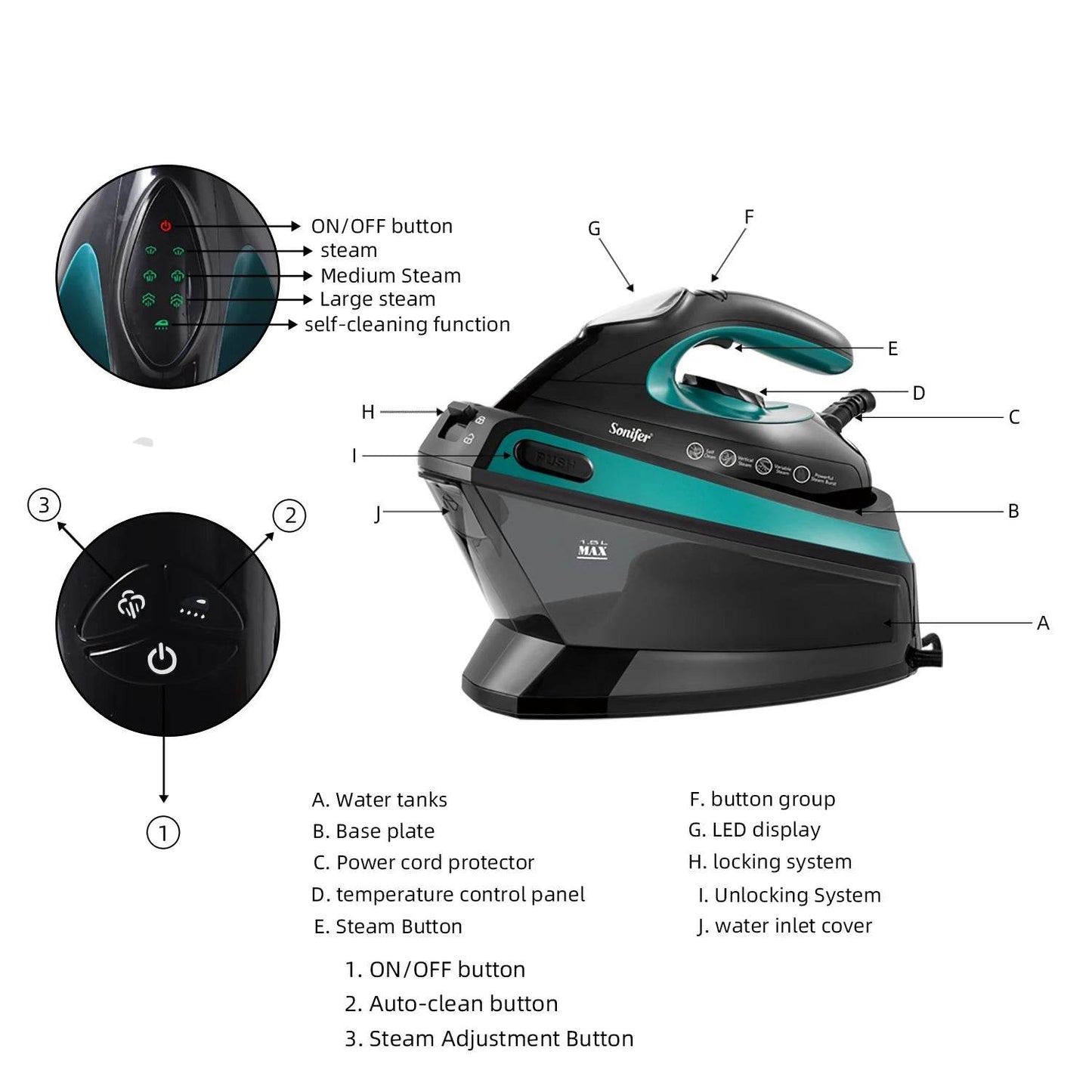Sonifer Split Steam Iron with LCD Display 2400W Fast heating1.5L Large Individual Water Tank 3 Steam Adjustment - AIAZ