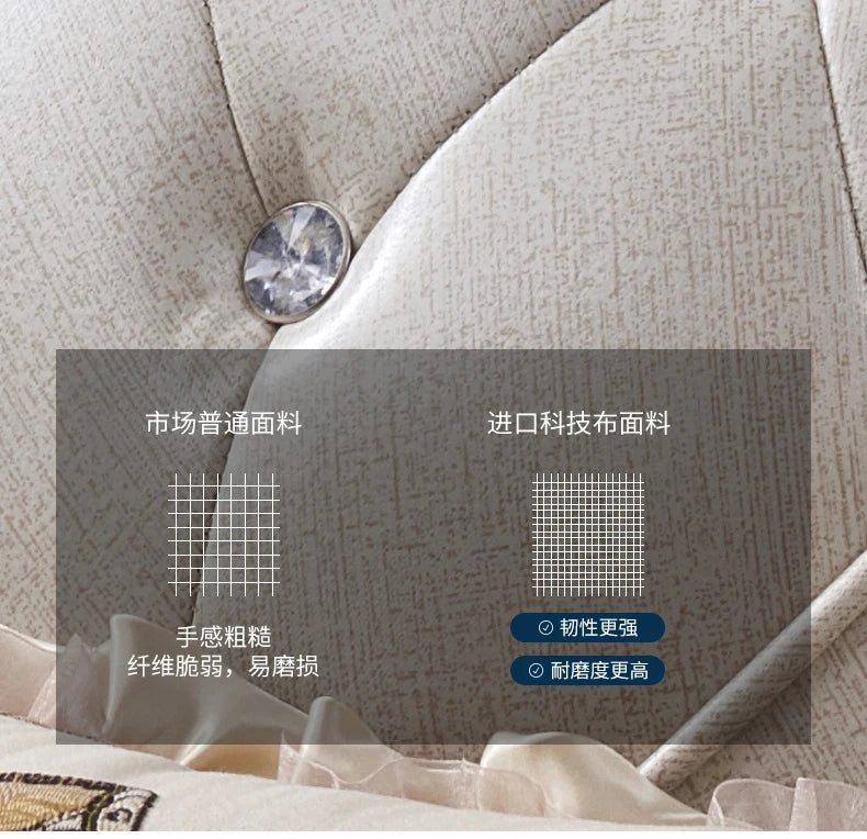 European Adult Sofa Designer High Quality Living Room Luxury Modern Sofas Solid Wood Corner Romantic Muebles Salon Furniture