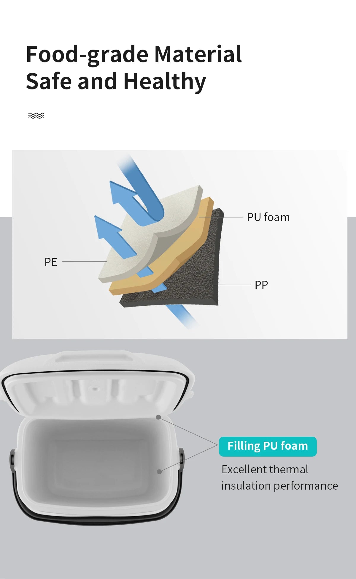 MOBI GARDEN Camping Cooler Box Ice Box Food&Drink Portable Outdoor Picnic Keep Fresh Refrigerator