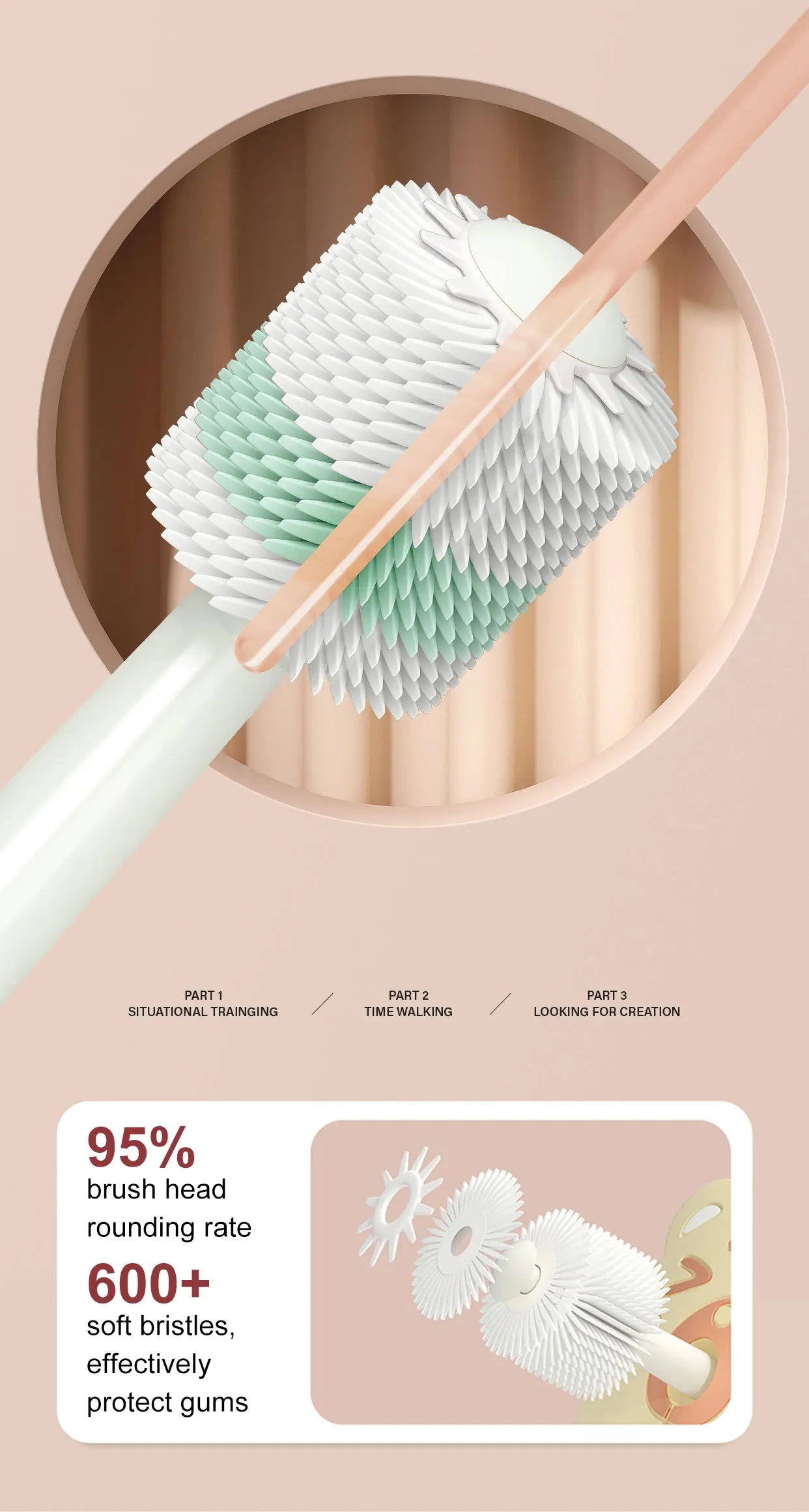360 Degree Baby Children Toothbrush 1-6 Years Child Toothbrush Soft Baby Silicone Teether Brush Kids Teeth Oral Care Cleaning
