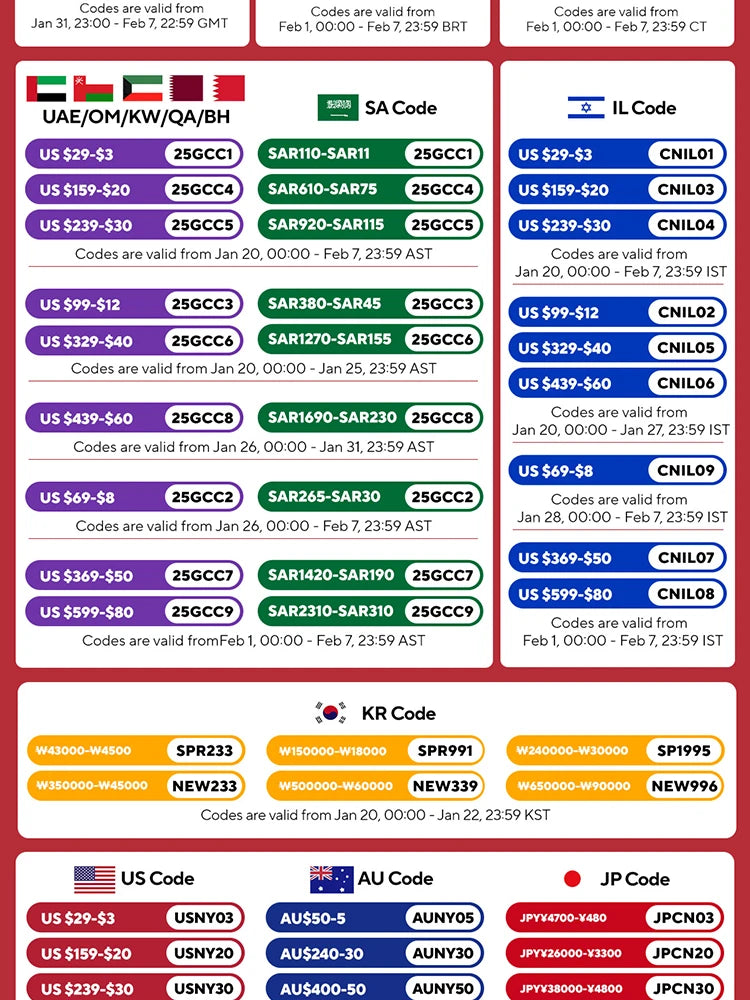 2-18PCS Double Wall High Borosilicate Glass Mug Heat Resistant Tea Milk Juice Coffee Water Cup Bar Drinkware Gift Creativity Set