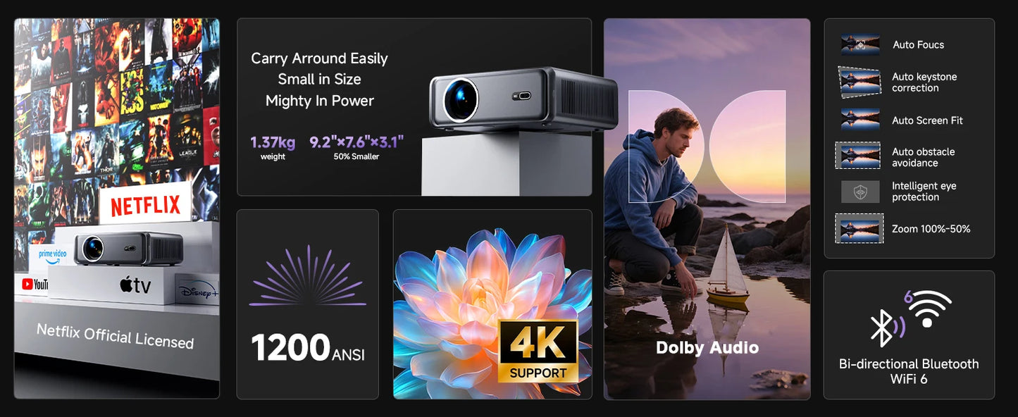 Laresar A1 Projector 4K 1200ANSI Netflix Officially Native 1080P Android TV Auto Focus/Keystone WiFi6 BT5.2 Dolby Home Cinema