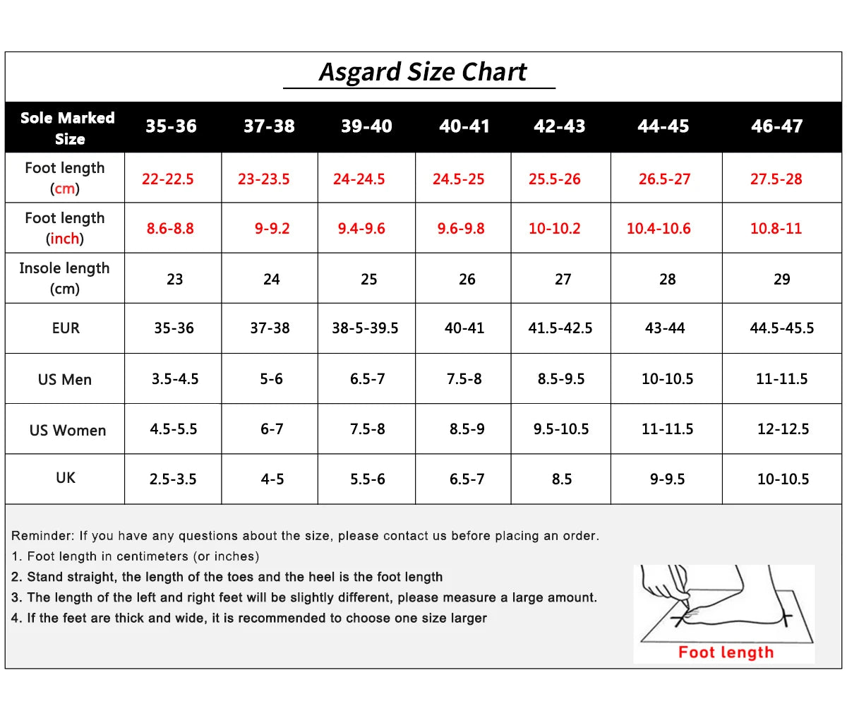 Asgard Men's Summer Slippers 2025 New Indoor Anti-slip Bathroome Slippers Comfort Thick Sole Beach Shoes Men Soft EVA Slippers