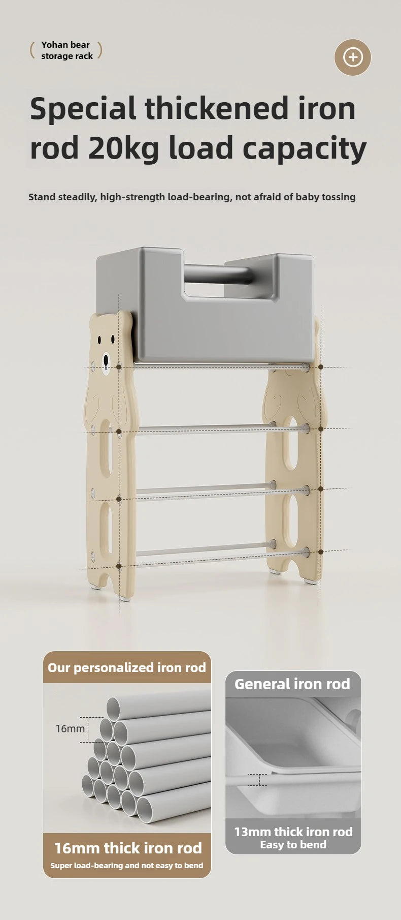 Children's Toy Storage Rack, Floor Standing Multi-layer Storage Rack, Easy Classification and Organization Storage Rack