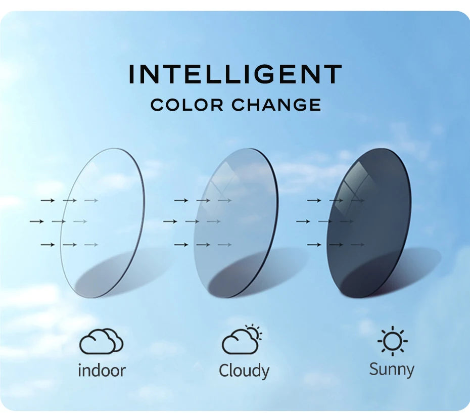 CAPONI Prescription Glasses Women Myopia Retro Light Weight Computer Anti Blue Light Glasses Photochromic Eyes Glasses PJ34022