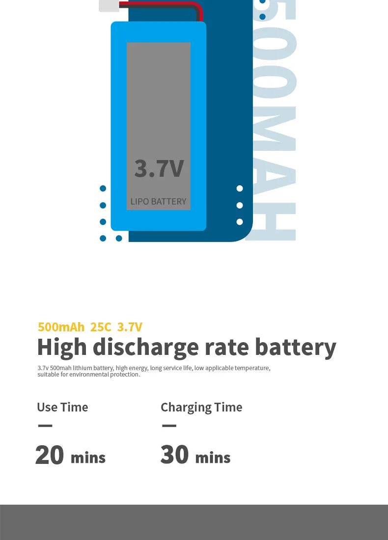 2024 New F22S 2.4G 4CH 3D6G RC Airplane Raptor F22 Warplane WLtoys A180 Upgrade Version LED Light With Gyroscope Out Door Toys - AIAZ