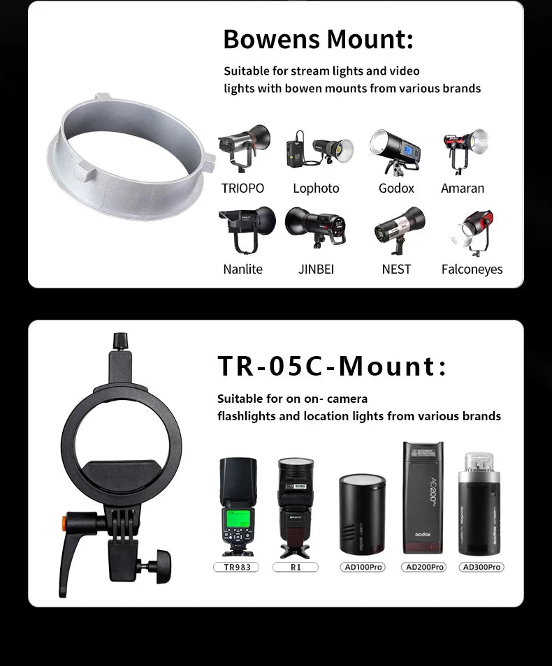 TRIOPO K3 Series Quick-Setup Octagon Softbox Bowens Mount for Sokani X100 X60 Mini Aputure 300c 200xS Godox LED Video Light