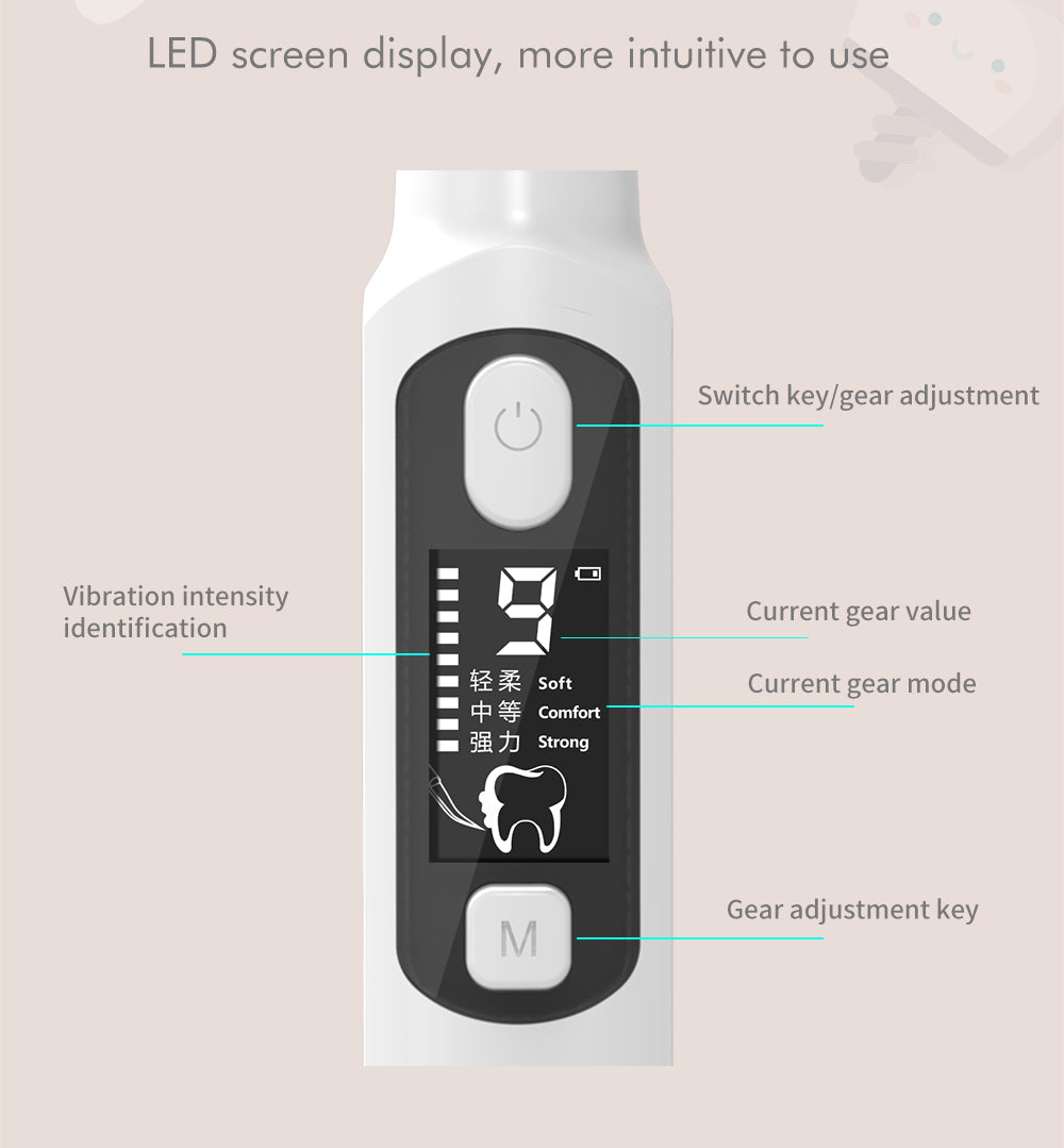 Electric Sonic Dental Calculus Scaler Oral Teeth Tartar Remover Plaque Stains Cleaner Removal Tooth Whitening Portable with LED