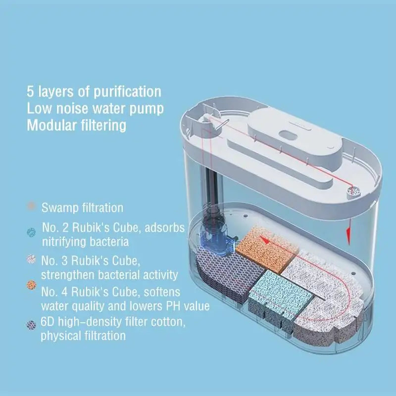 Smart Fish Tank Ecological Bottom Filter Fish Tank Desktop Aquarium Tank for Fish