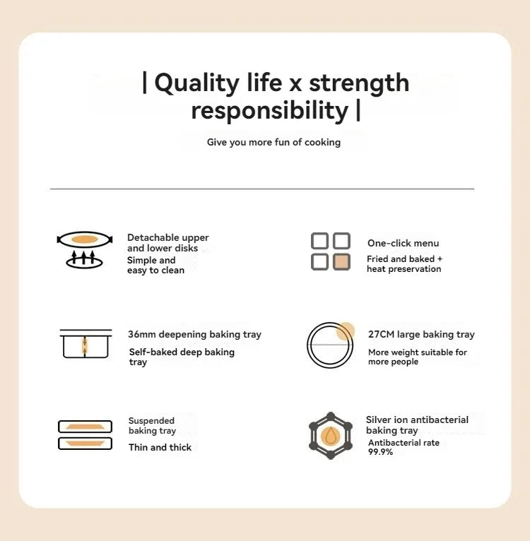 Home Appliance The Upper And Lower Plates Of The Electric Baking Pan Can Be Disassembled And Washed To Deepen The Plate