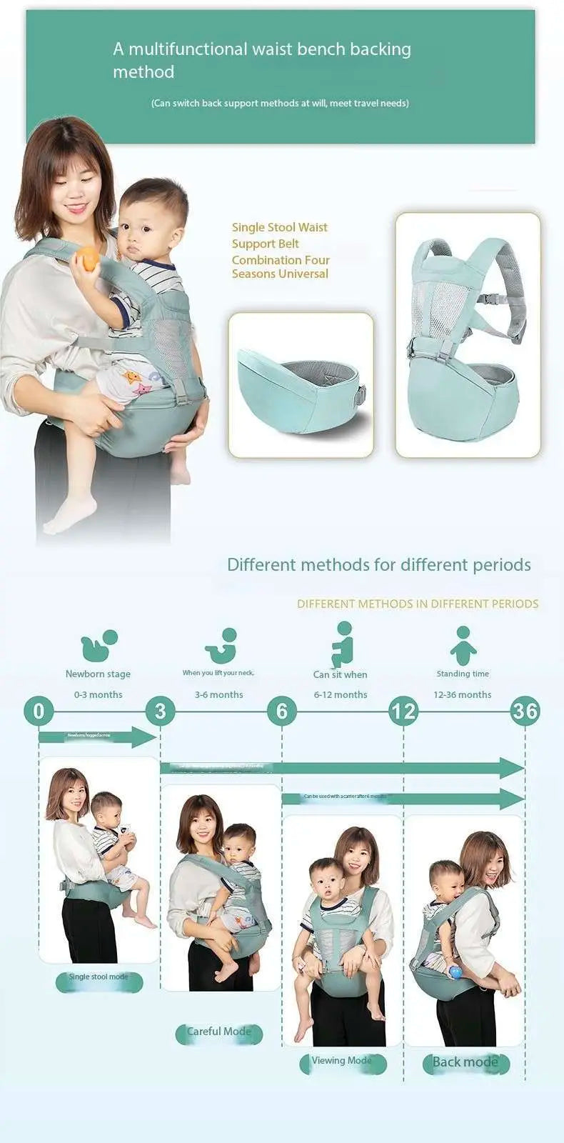 BBL Baby Carrier Baby Sling Ergonomic Infant Multifunctional Stool Backpacks Carriers Kangaroo Newborn Carry Holder