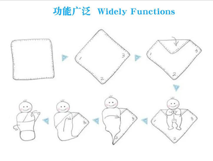 3pc/set Baby Swaddle Wrap New Born Receiving Blanket for Newborn Babies Accessories Soft Floral Headband Hat Bedding Baby Items