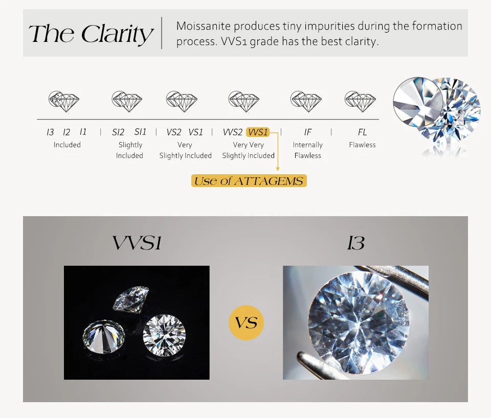 ATTAGEMS Blue Moissanite Women Rings Oval Cut 1.0CT Real S925 Sterling Silver Jewelry For Wedding Engagement Ring With Certified