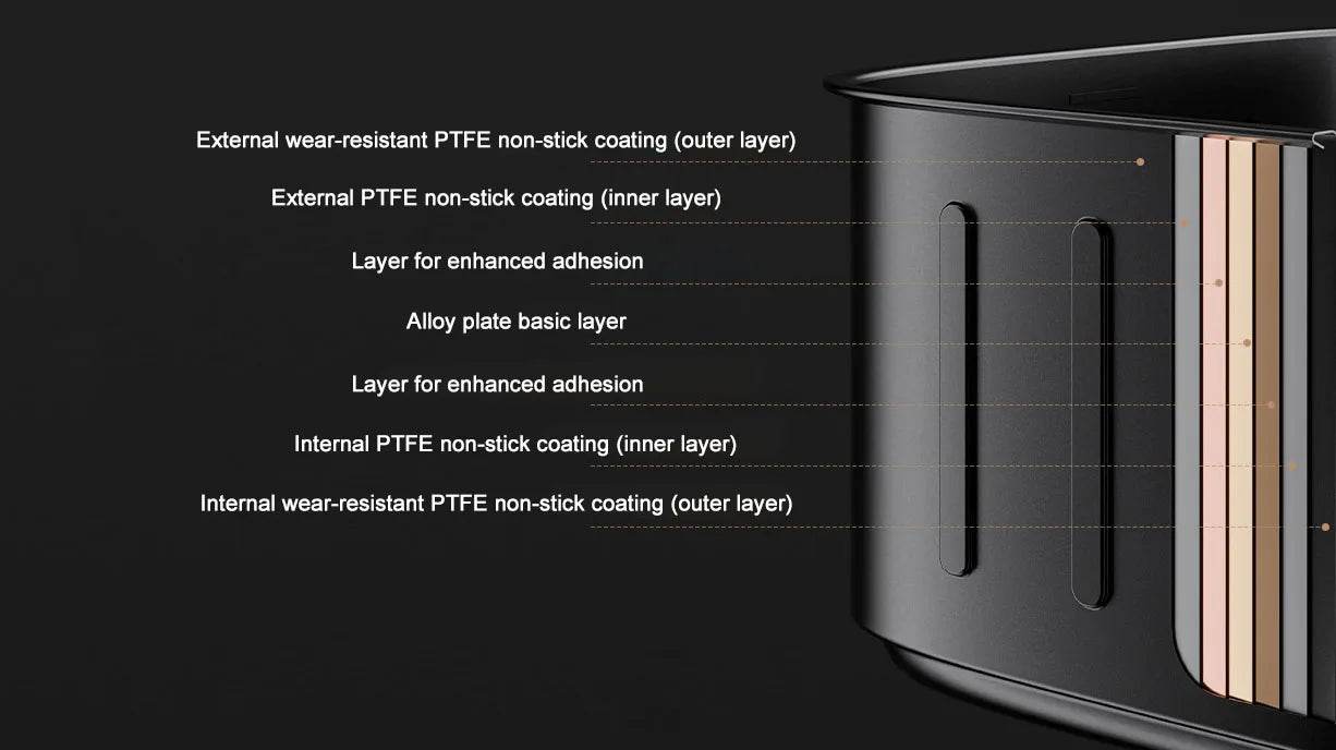 New Xiaomi Mijia Air Fryer N1 5L Household Low Oil And Light Fat No Flipping Required Smokeless Kitchen Electric Hot Fryer Oven - AIAZ