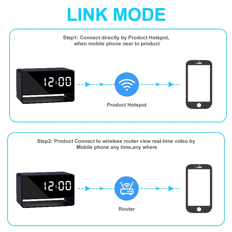 2500mAh Alarm Clock Mini Camera Full Aluminum Alloy Digital Clock Cameras 1080P Wireles WiFi IR Night Vision Camcorder Recorder
