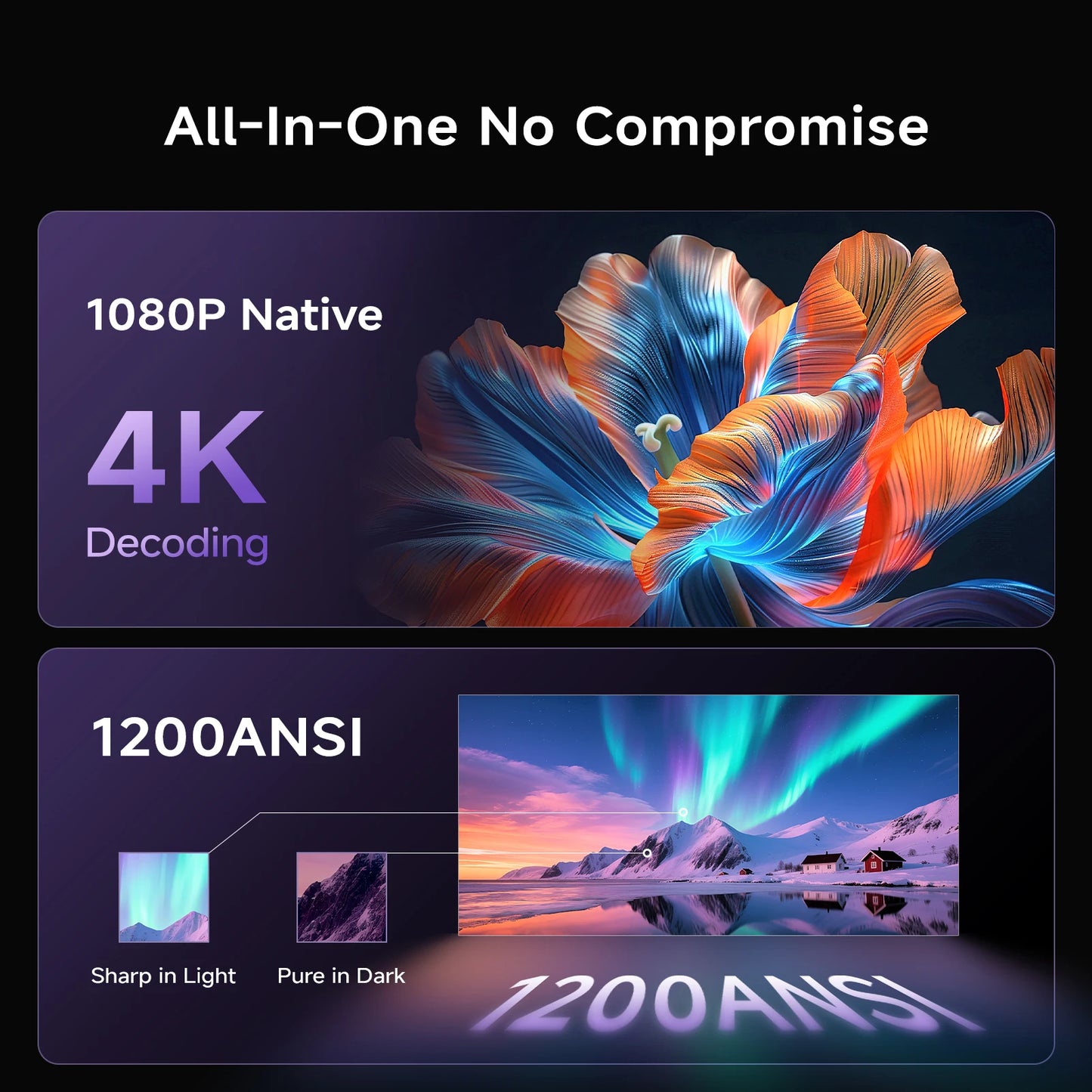 Laresar A1 Projector 4K 1200ANSI Netflix Officially Native 1080P Android TV Auto Focus/Keystone WiFi6 BT5.2 Dolby Home Cinema