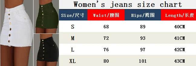 Women's Clothing Skirts 2025 new casual fashion high waist solid color hip hugging short skirt denim single breasted half skirt - AIAZ
