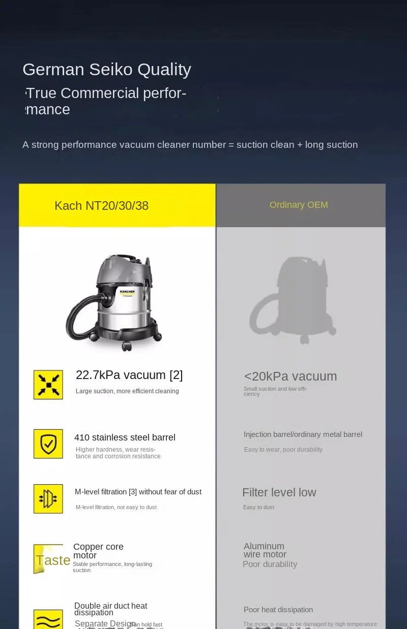 Germany karcher karcher household and commercial vacuum cleaner, bucket type wet and dry metal dust bucket NT20/1