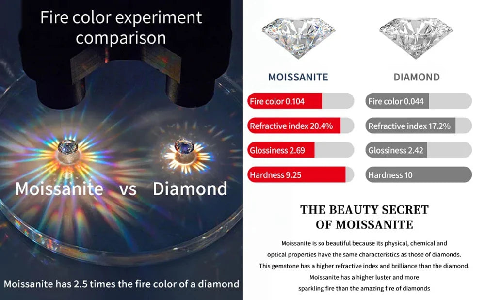MUXIFC Full Moissanite Pendant Necklaces Fashion Flower Pear/Round Cut Diamond Neck Chain S925 Silver Wedding GRA Jewelry Gifts