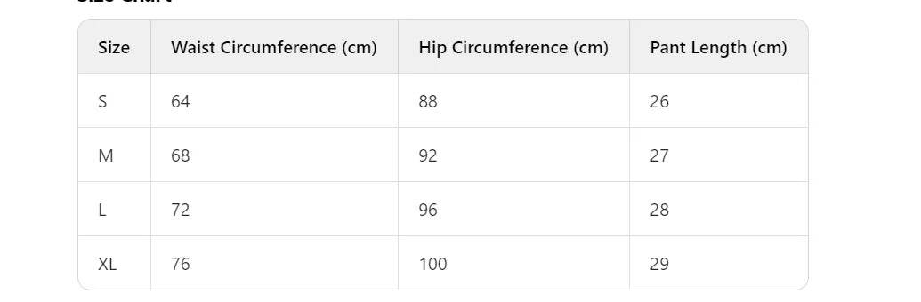 Women's Deep Blue Denim Shorts Washed Y2K Fashion Harajuku High Street 2000s Style Streetwear 90s Retro Shorts Jeans Clothing - AIAZ