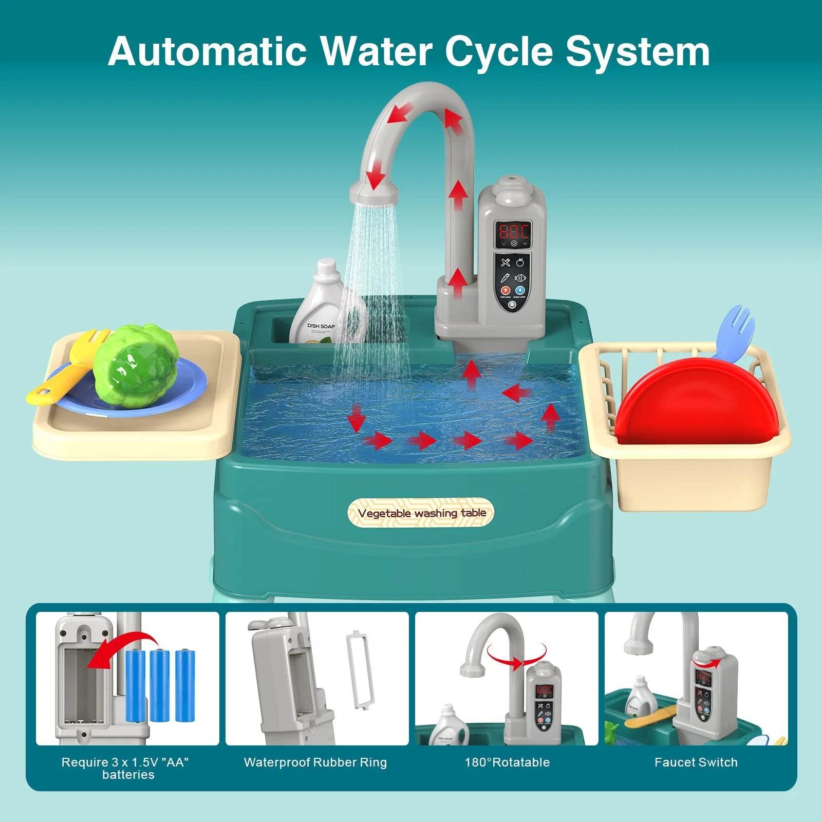 Children's Play At Home Toys Early Education Kitchen Simulation Electric Dishwashing Table Water Outlet Vegetable Washing Toys - AIAZ