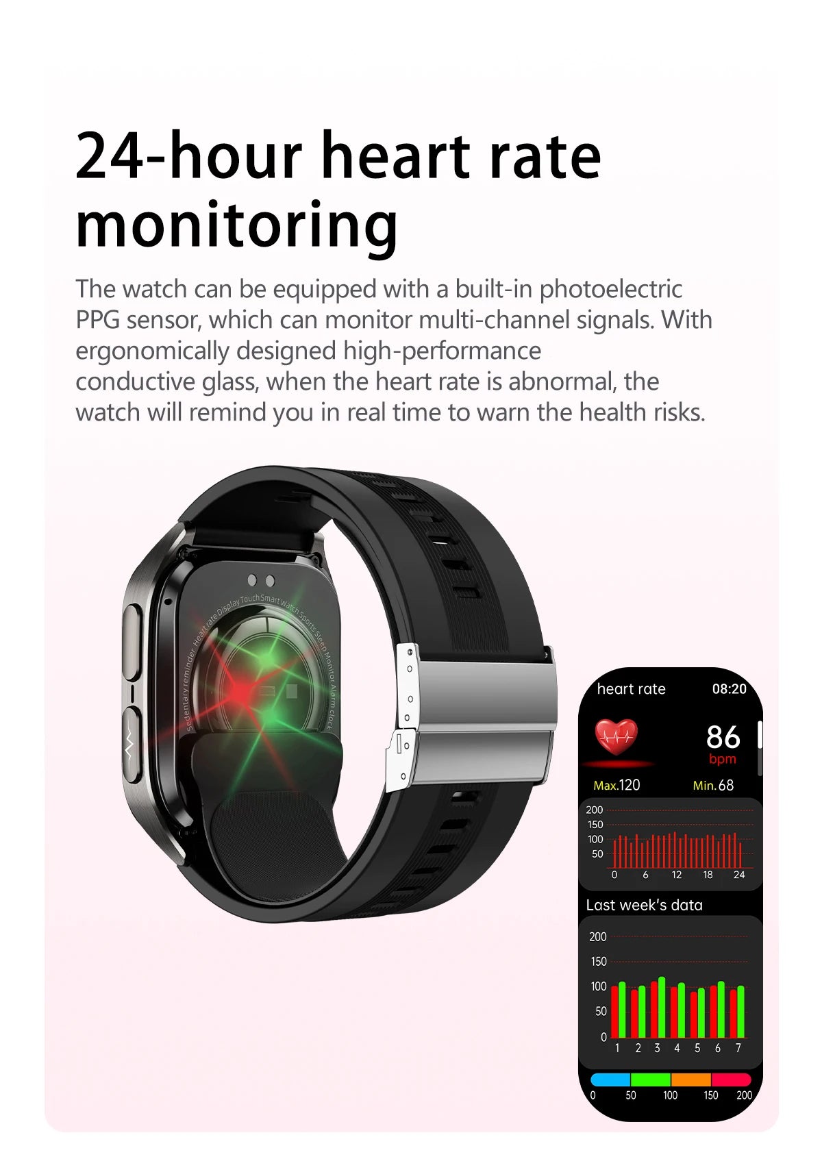 2025 New For HUAWEI Air Bag Smart Watch Men Blood Fat ECG+PPG Blood Pressure Broadcast NFC HD BT Call Health Smart Watch Woman