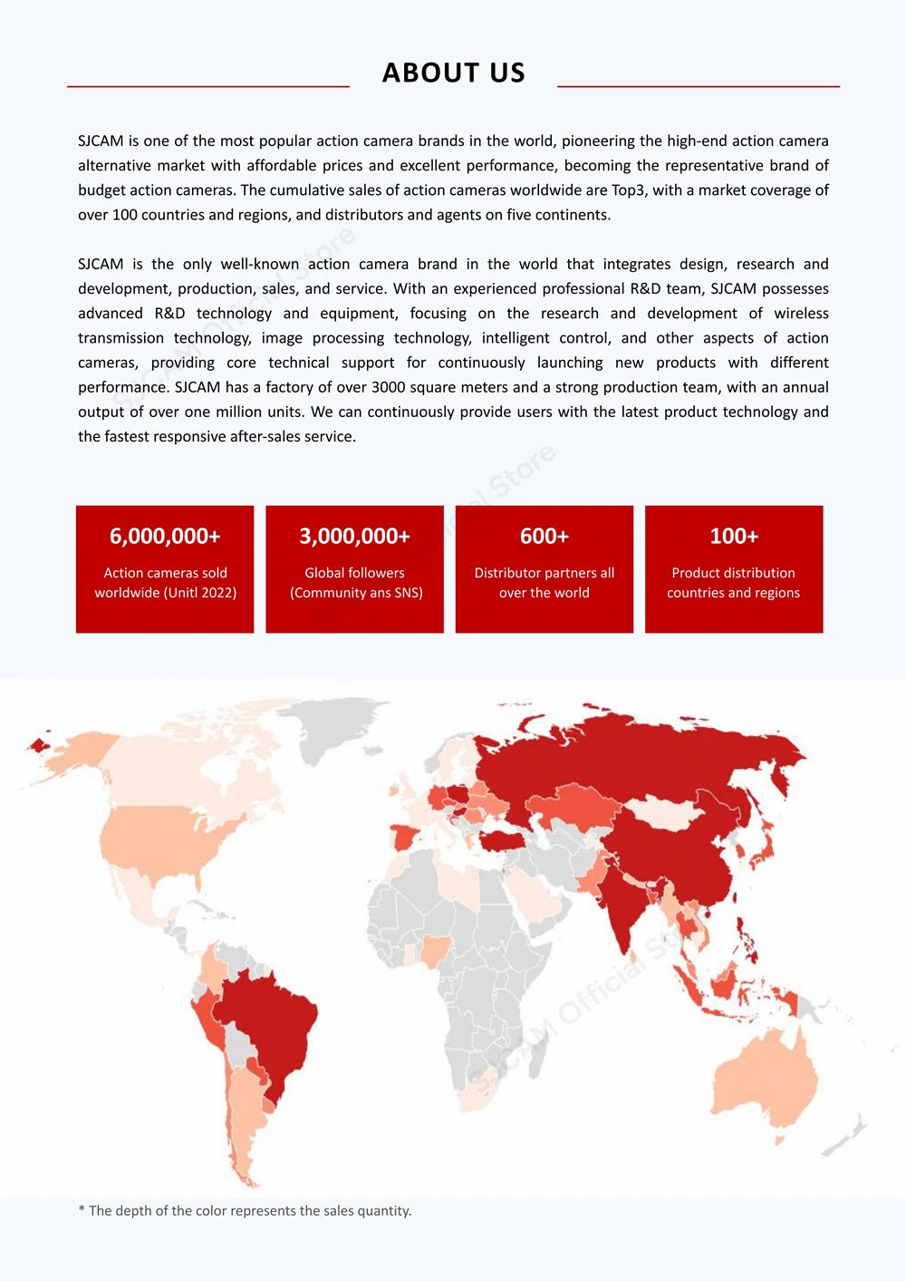 SJCAM C100 Plus Action Cam 4K Electronic Image Stabilization 2.4G WiFi 30M Waterproof With Case Sport Camera Black White