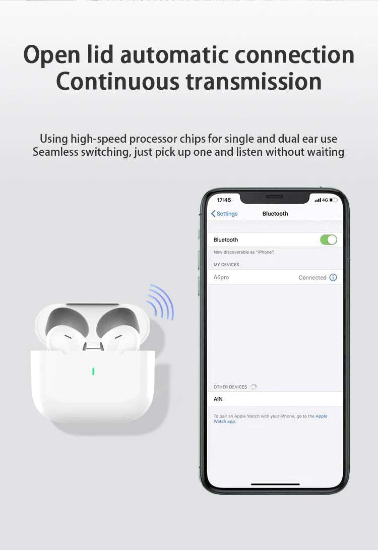Original AIR ANC Noise Reduction Bluetooth Earphones Microphone wireless earbuds TWS Long battery life Pod Spatial Audio PRO
