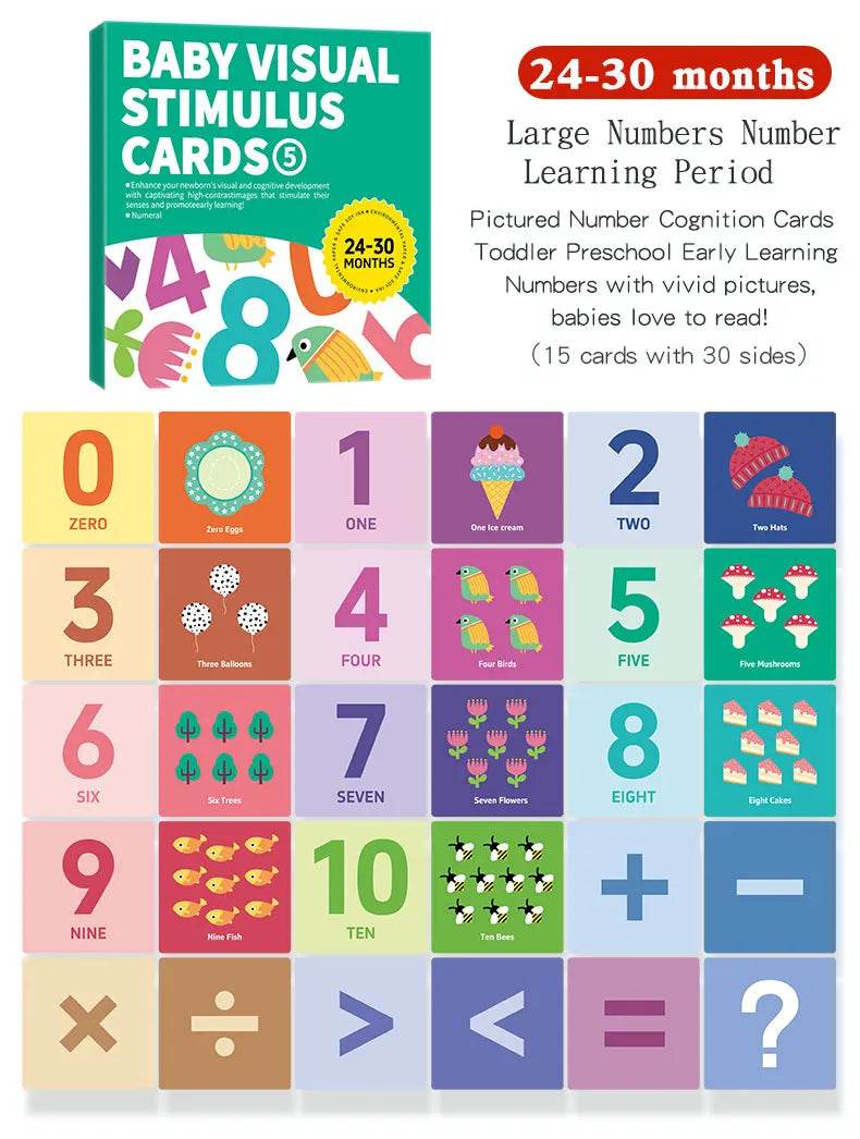 Baby Visual Stimulation Cards Montessori High Contrast Flash Card Infant Gift For Children Cognition Toy - AIAZ