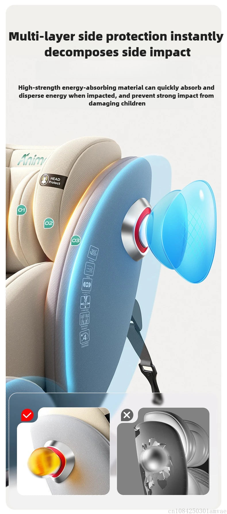 Universal 360° rotation Child Car Safety Seats baby car seat sit chair for 0-12 years old ISOFIX steel interface for newborn