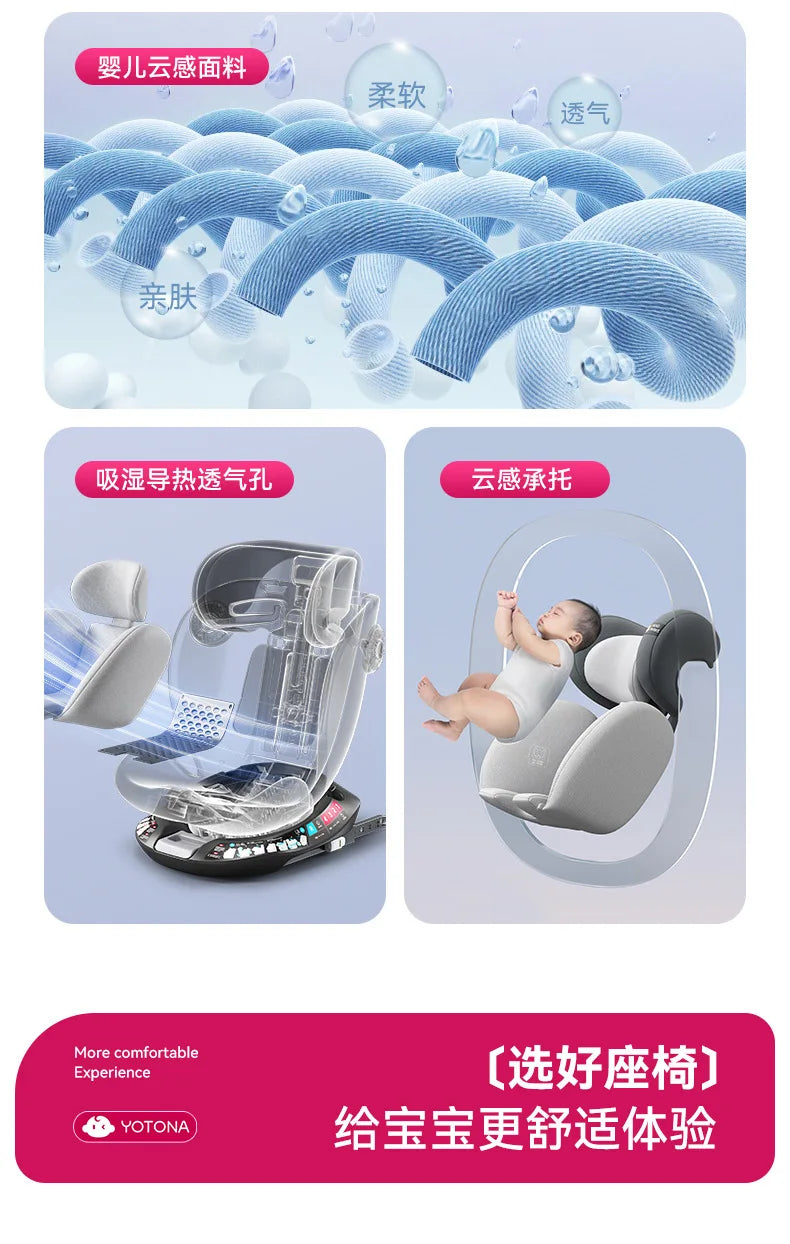 360°Rotating Baby Car Seat 0-12Yrs ISOFIX Child Safety Seat 5-Point Harness Lie-Flat Infant Carrier with Side Impact Protection