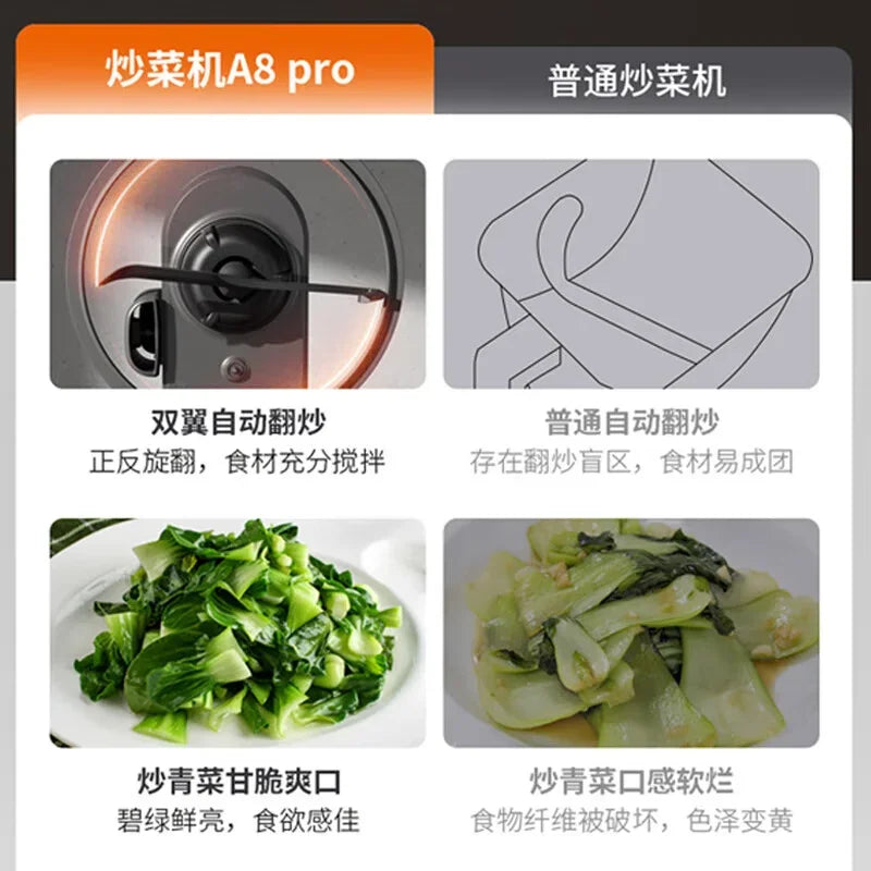 Household cooking robot automatically stir-fries over high heat without oil smoke