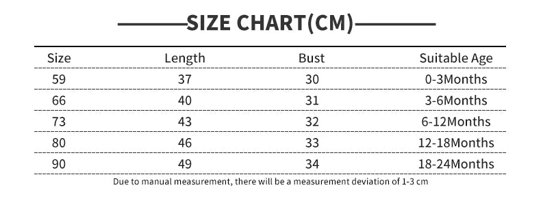 Baby Boy Basic Romper Summer Newborn Infant Baby Clothes Wear Infant Short Sleeve Jumpsuit Ribbed Clothes Outfits Playsuit