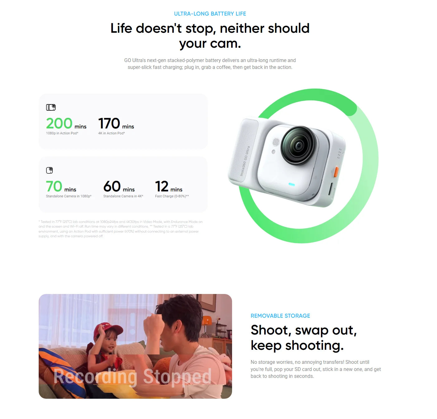 2025 NEW Insta360 Go Ultra Mini  Camera 53g 1/1.28 Inch Image Sensor FlowState Wi-Fi GPS Insta 360 GO Ultra Action Sport Camera