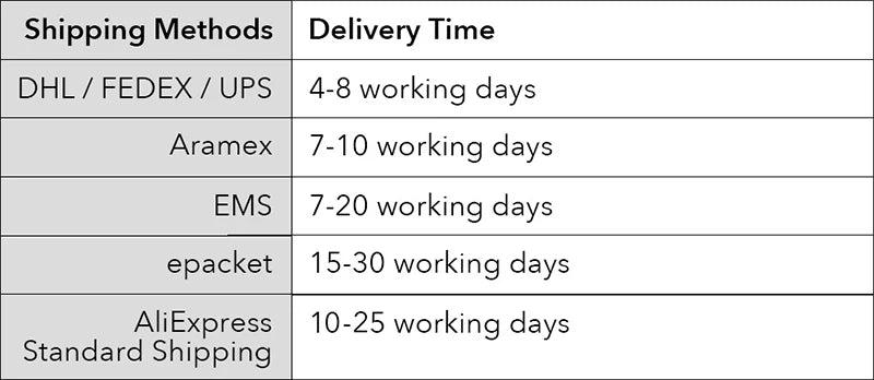 GANEMLY 316L Stainless Steel Black Plum Flower Five Leaf Clover Necklace Bracelet Earrings Jewelry Set For Women Birthday Gift