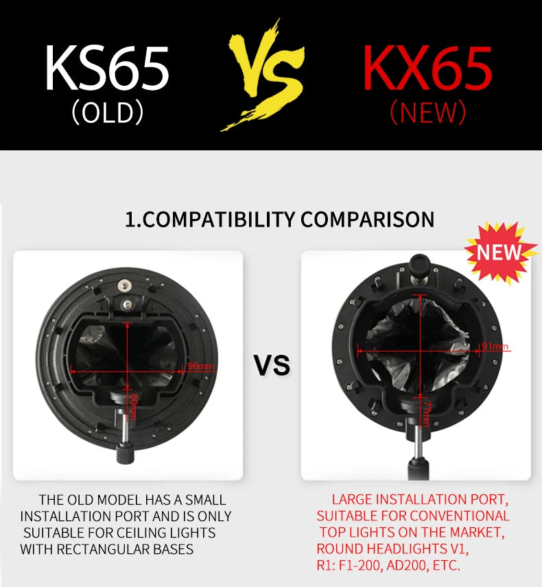 TRIOPO 55cm 65cm 90cm 120cm Foldable Octagon Softbox Tripod Grip for Godox V860III V1 AD200Pro Yongnuo Speedlite Flash Light