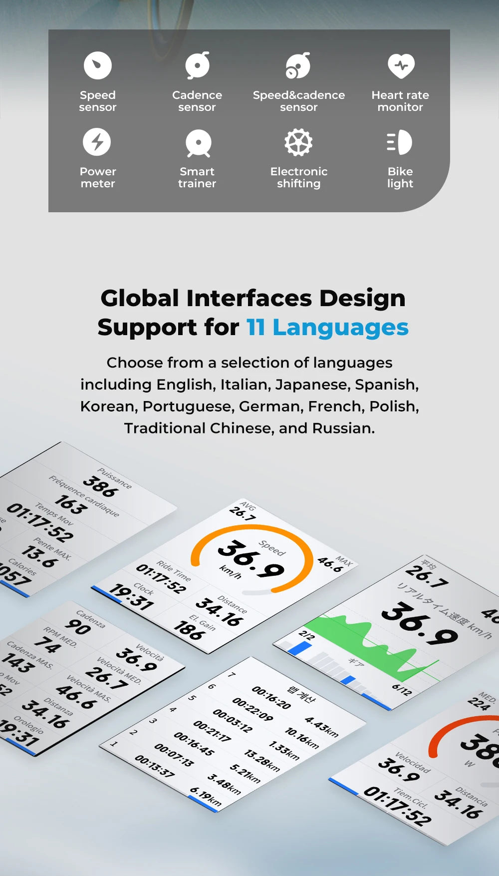 GEOID CC600 Color Screen Bike Computer Smart Navigation GPS Wireless Bicycle Speedometer WIFI ANT+ 11 Languages Cycling Odometer