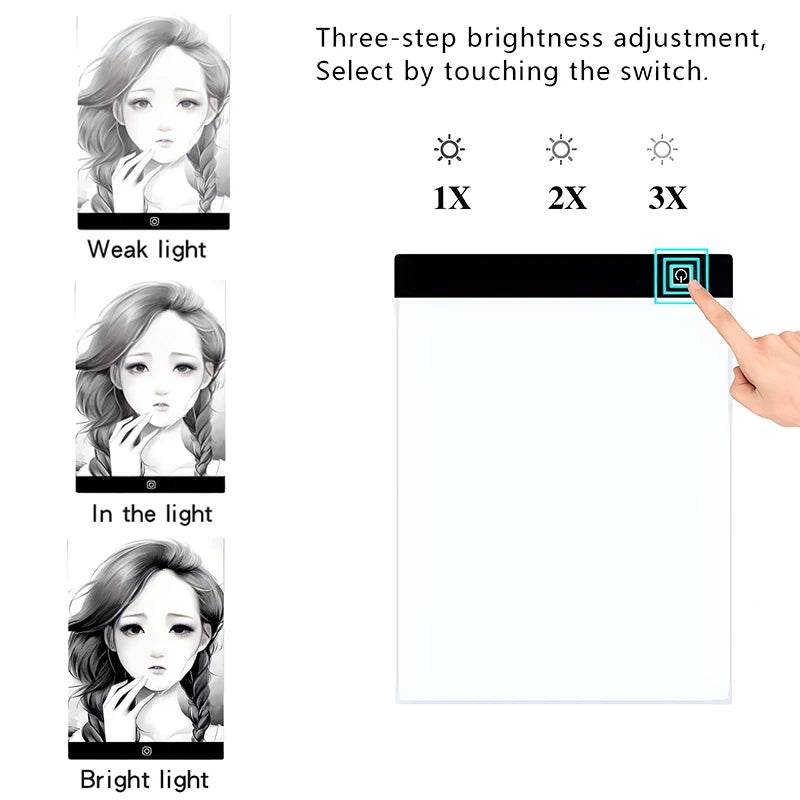 Led Drawing Copy Pad Table Animation Painting Educational Toys 3 Level Dimmable Board Gift Adjustable Light Notepad For Children - AIAZ