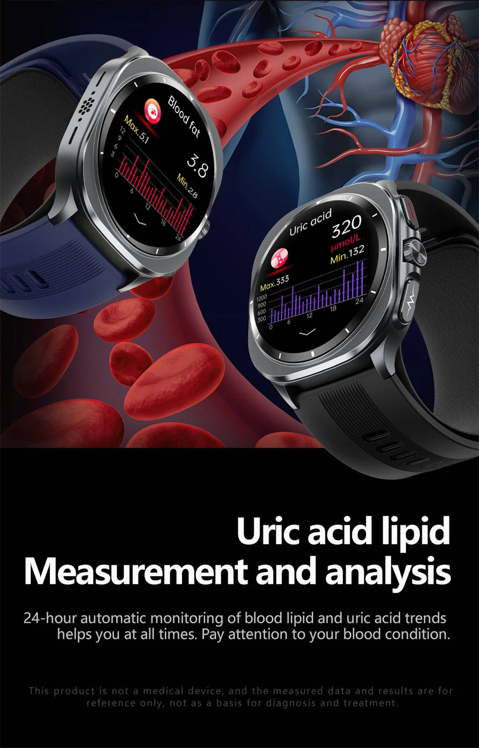 2025 New Health Nursing Accurate Measure Blood pressure Smart Watch With Air pump airbag Blood lipids Uric acid Smartwatch Men