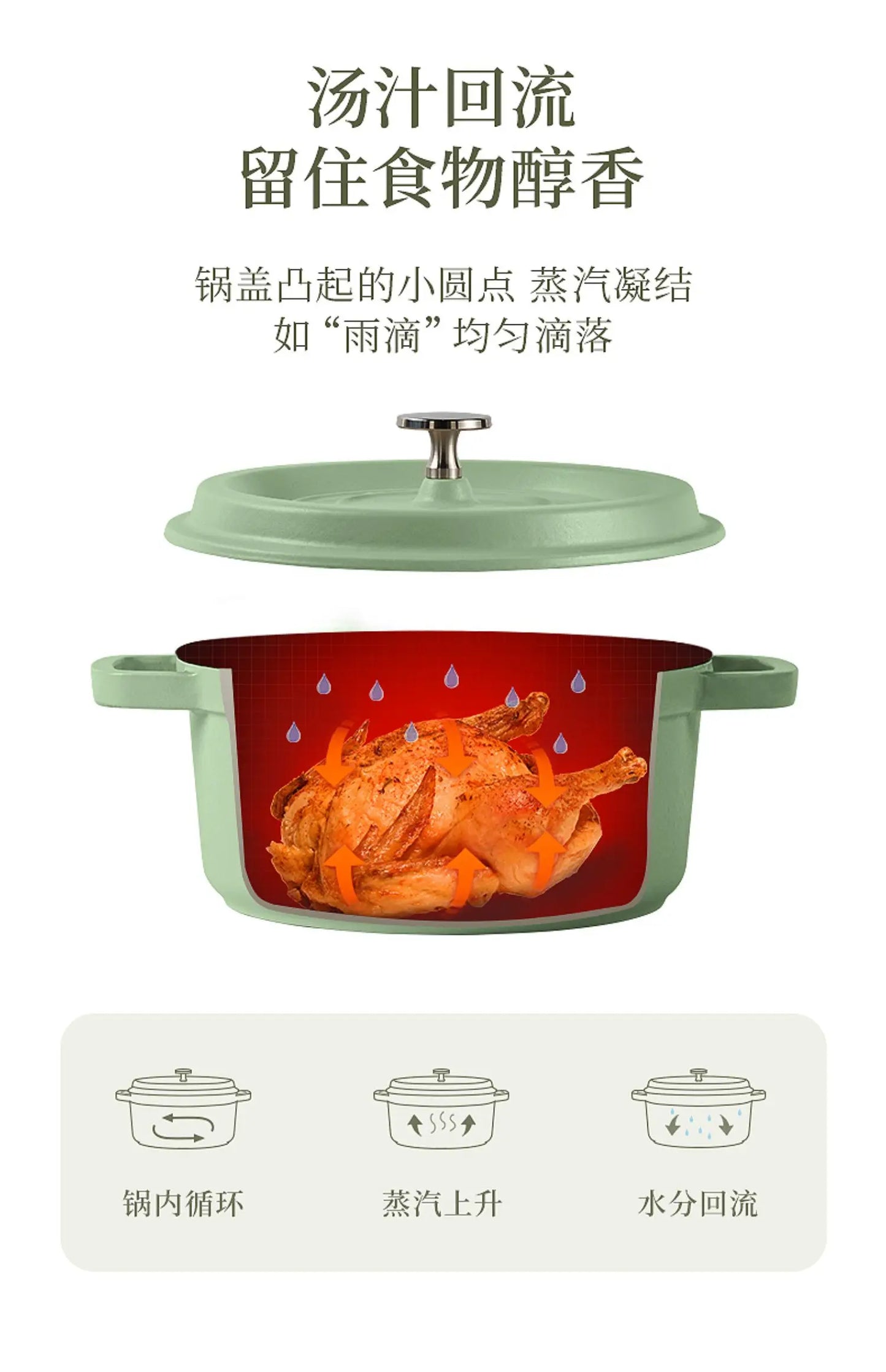 Matcha Green Enamel Cast Iron Pot, Porcelain Inner Wall, 22cm, 24cm Stock Pot, Induction Cooker Compatible, Reliable Pot